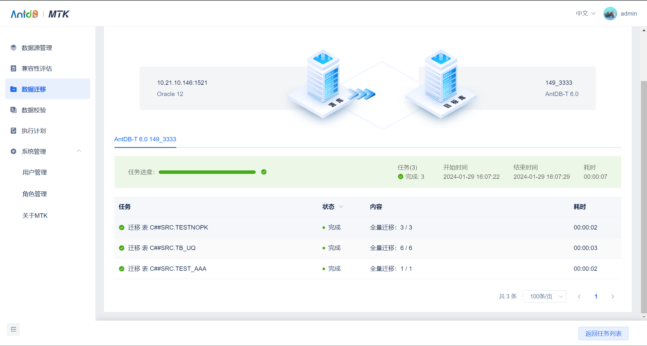 评估进度页面